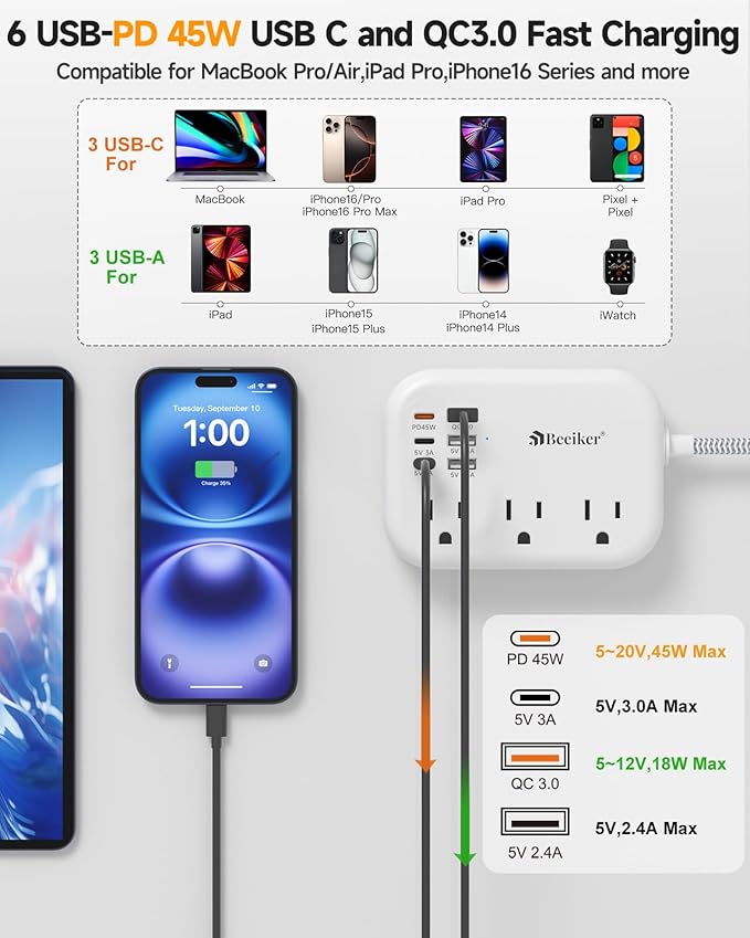 PD45W USB C Travel Power Strip, Cruise Power Strip with 6 USB(3 USB C) Ports and 3 Outlets, 5Ft Flat Plug Braided Extension Cord, 45W Fast Charging Station for MacBook Laptops iPad Pro iPhone Samsung