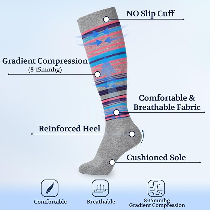 LIN PERFORMANCE Compression Socks for Women and Men 3 Pairs 8-15 mmHg Cotton Knee High Support Socks for Travel Sport