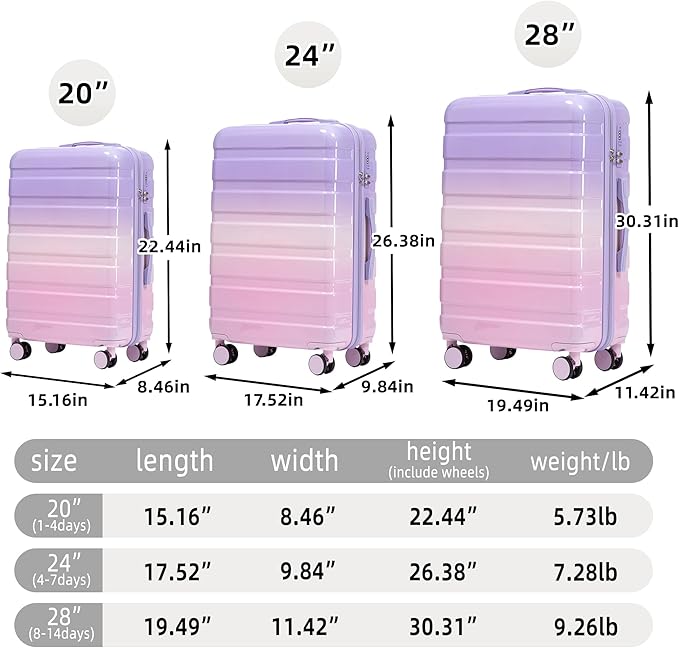 Campfun 3 Piece Luggage Sets, PC Gradient Color Suitcase Set with Double Spinner Wheels, Durable Carry On Luggage with Combination Lock, 20/24/28 inch, Purple+Pink