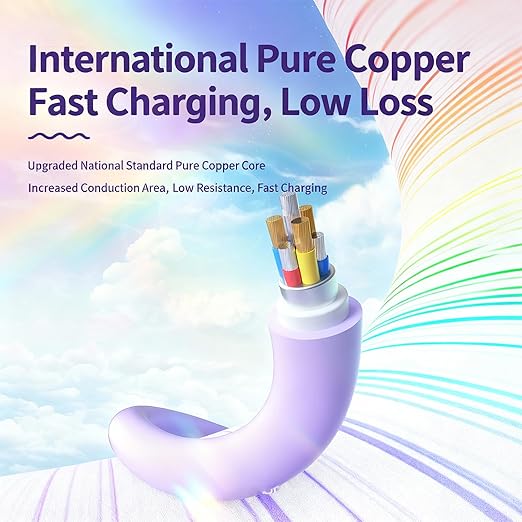 USB Cable PD Fast Charger(A TO C Rubber Purple)Mobile phone data cable,charging cable, supports data transfer,39-inch,soft liquid silicone material，compatible with almost all Type-C devices.