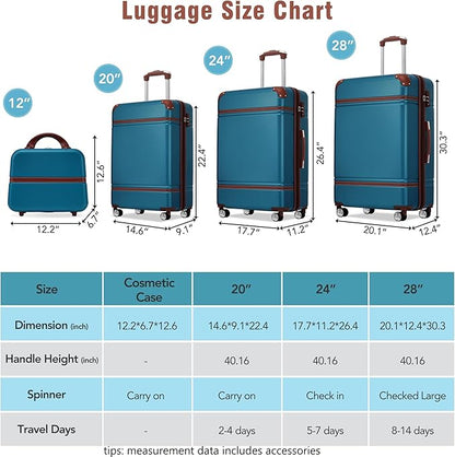 Merax Luggage Set, 3 Piece Luggage with Cosmetic Case, Vintage Hardcase Suitcase with Wheels, Expandable Luggage Airline Approved(Blue,20"+24"+28")
