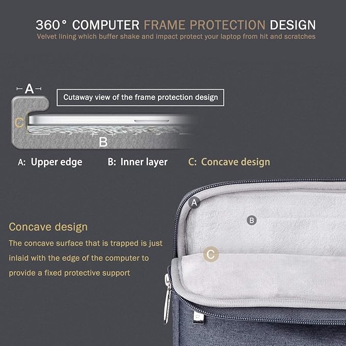 Voova 14 15 Inch Laptop Sleeve Case, Waterproof Computer Bag Cover Compatible with MacBook Air 15 M2/M3/M4 2022-2025, MacBook Pro 15, Hp chromebook 14, 14-15” Dell Lenovo Acer Asus, Grey