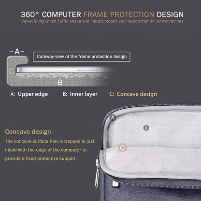 Voova 14 15 Inch Laptop Sleeve Case, Waterproof Computer Bag Cover Compatible with MacBook Air 15 M2/M3/M4 2022-2025, MacBook Pro 15, Hp chromebook 14, 14-15” Dell Lenovo Acer Asus, Grey