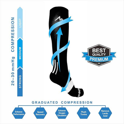 NEWZILL Medical Compression Socks for Women & Men, 20-30 mmHg Knee-High Support for Circulation, All-Day Comfort for Work Travel Running Cycling and Fitness
