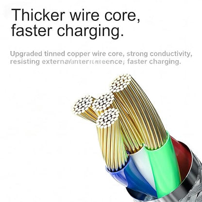 USB Cable PD Fast Charger (USB C to C Braid Blue),Phone Data Cable, Fast Charging Cable, 39-inch, Density-Mixed Braided Body, Compatible with Almost All Type-C Devices.