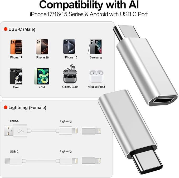𝟒𝐏𝐚𝐜𝐤 𝐔𝐩𝐠𝐫𝐚𝐝𝐞𝐝 Lightning to USB C Adapter for iPhone 17/16/15 Series,iPad Pro,Charging & Data Sync ONLY,Type C Charger Connector,for iPhone 17/16 Charger,17/16 Accessroies,Not for Audio
