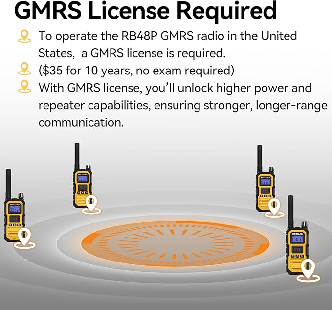 Retevis RB48 Plus Walkie Talkies Long Range, Heavy Duty Rechargeable GMRS Two Way Radios, IP67 Waterproof, Shock Resistant, Group Call, VOX(6 Pack with Gang Charger)