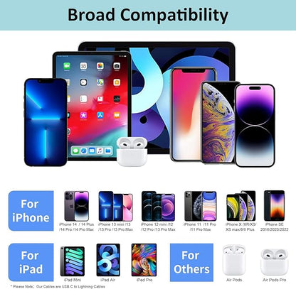 iPhone Fast Charger, iPhone Charger Fast Charging 2Pack PD 6FT Type C Quick USB C to Lightning Cable Cord Fast Charger iPhoneUSB C Wall Block Plug for iPhone14 13 12 11 Pro Max XR XS X, iPad, AirPods