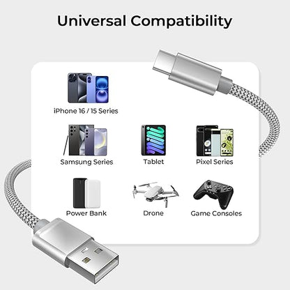 Basesailor for iPhone 17 16 Pro Max Charger Cord,USB to USB C Cable 6.6FT/2Pack,Type C Charging Power Cord for Apple 15 iPad 10 Air 4 5,Samsung Galaxy S25 S24 S23 S22 Plus Ultra,A52 A53 A54,Pixel 9 8