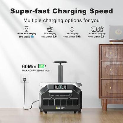 IEE 3200W Portable Power Station P3200 with 2x400W Solar Panel, 2048Wh Solar Generator, 1800W AC Charging, AC Outlets x 4, LiFePO4 Battery Power Station for Home Backup, Camping, RV, Emergency