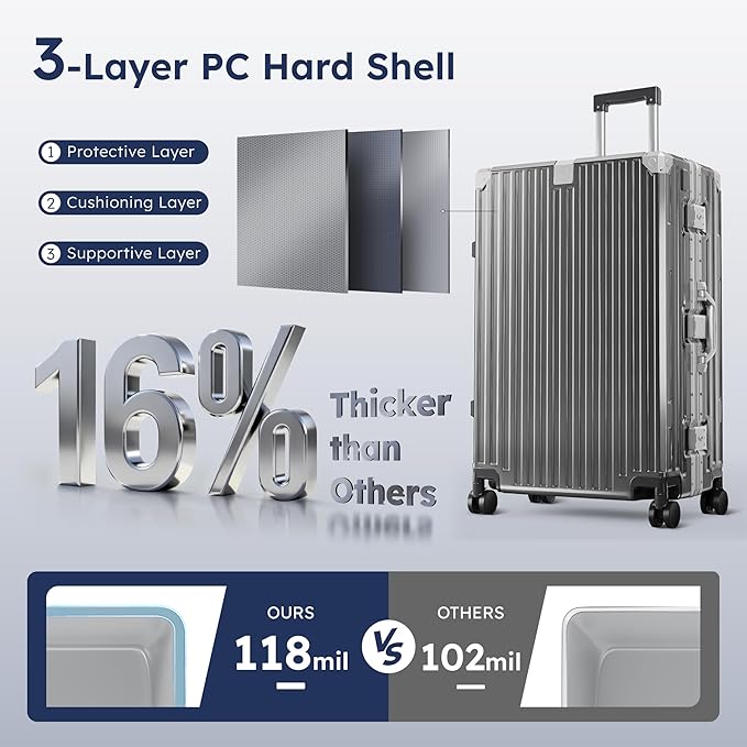 ALPHA CAMP 24 Inch Check-in Luggage, Dual Layer Aluminum Frame Luggage with TSA Locks, 3-Layer PC Hard Shell Zipperless Lightweight Hardside Travel Suitcase, Type-C USB Charging Port, Cup Holder Grey
