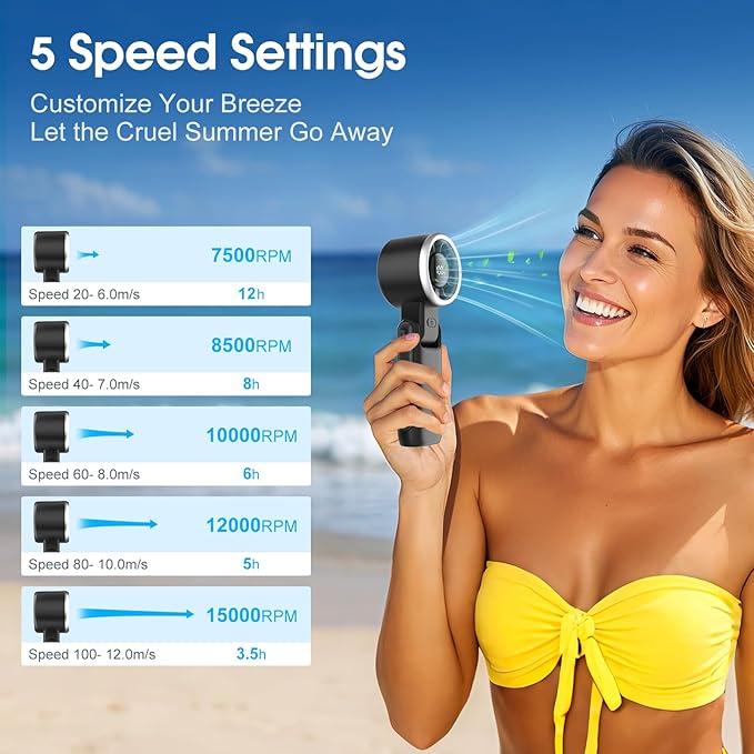 WHATOOK Portable Fan Rechargeable Mini Fans: Hand Fan with Air Turbo Tech, 4000mAh and 5 Speeds Led Display, 3 IN 1 Foldable Small Personal Fans for Travel, Outdoor, Working, Shopping (Black)