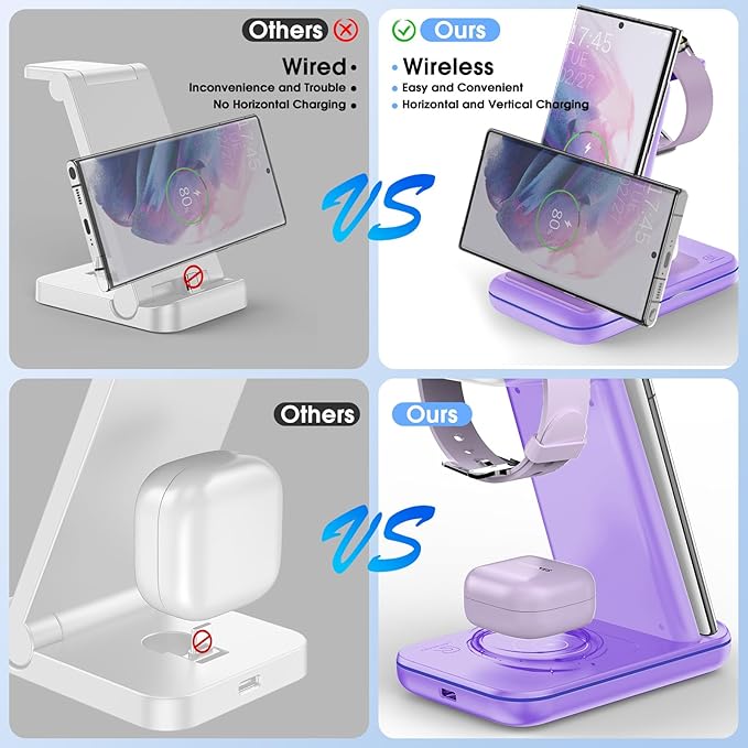 Wireless Charging Station for Samsung/Android, Fast Wireless Watch Charger Station Compatible for Samsung Galaxy S25 Ultra/S24/S23+/Z Flip 7/6 Fold 7/6, Watch8/7/Pro/Active 2 Galaxy Buds3/2 Pro(Purple