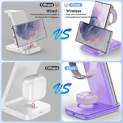 Wireless Charging Station for Samsung/Android, Fast Wireless Watch Charger Station Compatible for Samsung Galaxy S25 Ultra/S24/S23+/Z Flip 7/6 Fold 7/6, Watch8/7/Pro/Active 2 Galaxy Buds3/2 Pro(Purple