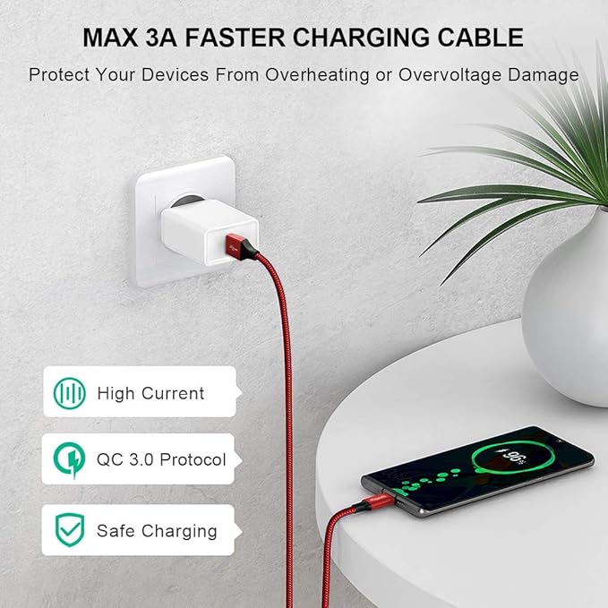 etguuds USB to USB C Cable 3.3ft, 2-Pack USB A to Type C Charger Cord Fast Charging for Samsung Galaxy A17 A16 A15 A26 A36 A56, S25 S24 S23 S22 S21 S20 S10 Note 20, for iPhone 17 16 15, Moto, Red