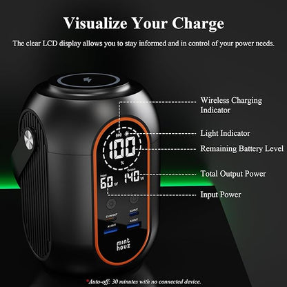 Minthouz 140w 54000mAh Laptop Power Bank with 65W Power Adapter, Versatile Camping Lighting, Wireless Charging, Smart Display, Portable Power Station for iPhone 17/16/15 Pro Max, MacBook, Dell, HP