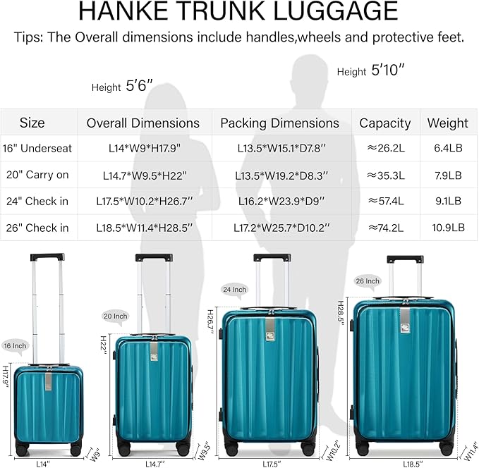 Hanke 20 Inch Carry On Luggage Hard Shell Top Opening Aluminum Frame Hardside Suitcase with Spinner Wheels, Durable Rolling Luggage for Men & Women Travel, Christmas & Birthday Gifts, Caribbean Blue