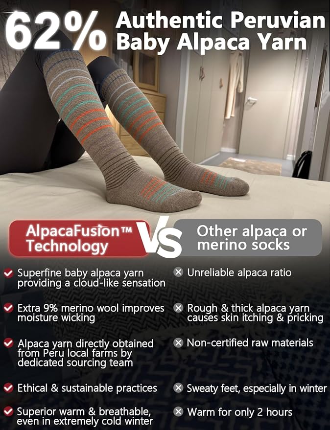 Alpaca Wool Heavyweight 15-25 mmHg Knee High Compression Support Socks Thick Winter Thermal Warm Soft Travel Flying