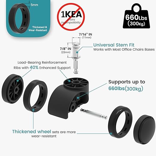 2 Inch Office Desk Chair Wheels Replacement, Computer Gaming Casters for Carpet Stem 7/16-7/8, Set of 5 for Furniture Hardwood Hard Floors Chair Castors Tile Smooth Safe Quiet Rolling 880 LB, Black