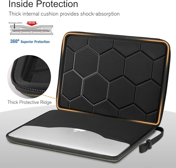 FINPAC Hard Laptop Sleeve Case for 13 inch MacBook Air M4 2025 A3240 M3 2024 A3113, 14 inch MacBook Pro M5/M4/M3/M2 A3434 A3401, 13" Air/Pro, Waterproof Case for Dell, Surface Laptop, HP, Acer, Olive