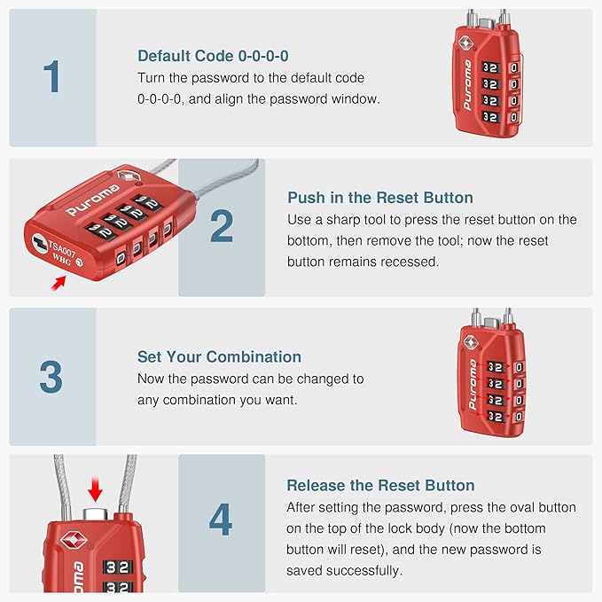 Puroma 2 Pack TSA Approved Luggage Lock, 4 Digit Combination Travel Locks Resettable Code Lock with Zinc Alloy Body for Suitcase, Toolbox, Backpack, Bag, Gym Locker (Basic Red)