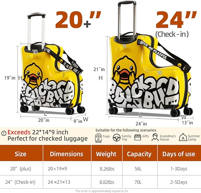 Kids Ride-On Suitcase 20", Toddler Luggage with Wheels - Cute Design, Safe for Little Ones, Ideal Birthday Gift for Children