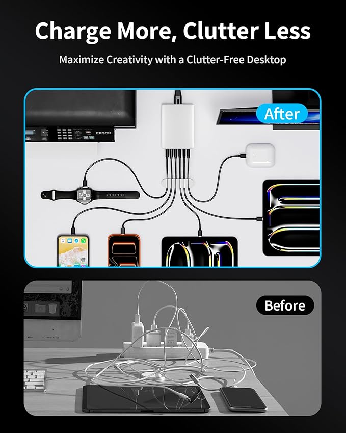 USB C Charger Block, 105W Max GaN 6-Port Fast Desktop Charging Station, Wall Charger Power Strip Adapter Plug for iPhone 17/16/15, iPad, Samsung and More (Cable Organizer Included)
