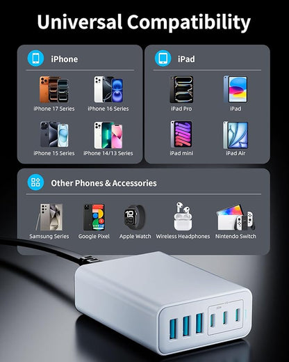 USB C Charger Block, 105W Max GaN 6-Port Fast Desktop Charging Station, Wall Charger Power Strip Adapter Plug for iPhone 17/16/15, iPad, Samsung and More (Cable Organizer Included)