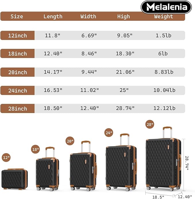 Melalenia Luggage Sets 4 Piece Suitcase Set,Hard Shell Carry on Luggage Travel Suitcases with Spinner Wheels and TSA Lock, Lightweight Luggage Set for Women