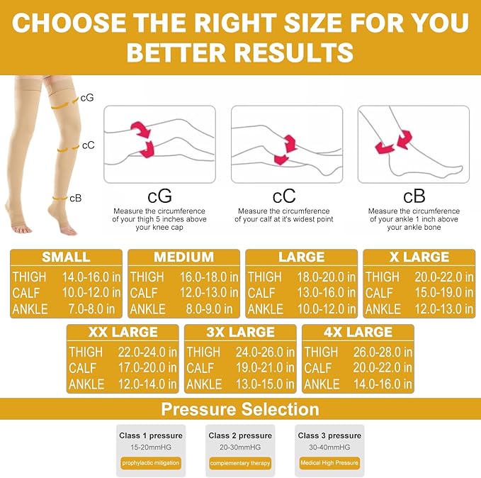 20-30 Compression Socks for Women Men, Thigh High Compression Stockings, Support Hose for Women Compression, Travel Toeless Women's Compression Socks, Light Open Toe Pregnancy Support Socks