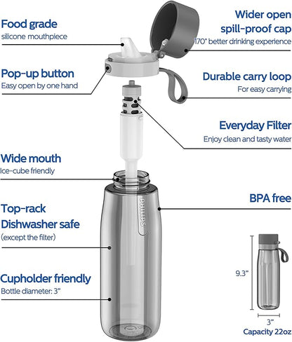 PHILIPS Filtered Water Bottle, BPA-Free Tritan Plastic Water Bottles, Replaces 450 Plastic Water Bottle with Reusable GoZero Everyday Water Filter, Portable Filtering Bottle for Travel, 22 oz, Grey