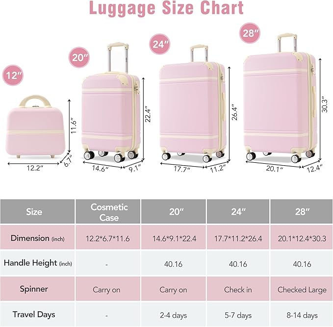 Merax Luggage Set, 3 Piece Luggage with Cosmetic Case, Vintage Hardcase Suitcase with Wheels, Expandable Luggage Airline Approved(Light Pink,20"+24"+28")