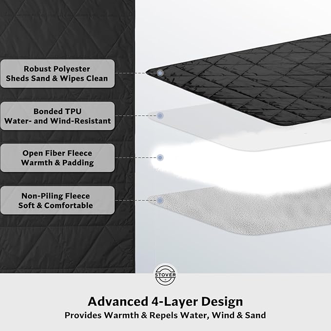 STOVER Large Waterproof Outdoor Stadium Blanket– Extra Thick Soft Fleece Camping Blanket for Travel, Picnics, Sports, Dogs– 79"x55", Warm, Windproof, Sand-Proof, Lightweight, Packable (Onyx Black)