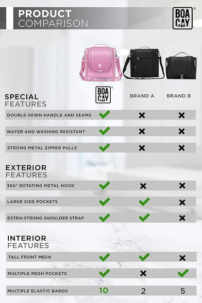 BOACAY Extra Large Hanging Travel Toiletry Bag for Women and Men, Makeup Bag, Bathroom & Shower Organizer Kit for Accessories, Cosmetics, Essentials
