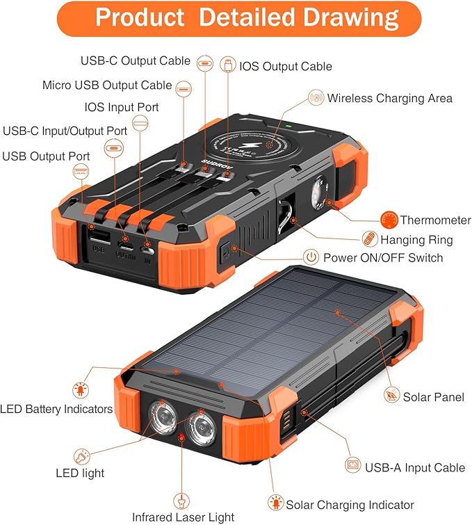 Solar Charger Power Bank, 42800mAh Wireless Portable Charger with USB-C in/Output, QC3.0 Fast Charging 15W 4 Ports Outdoor Battery Pack Built-in LED Flashlight, for iPhone, Galaxy, iPad etc