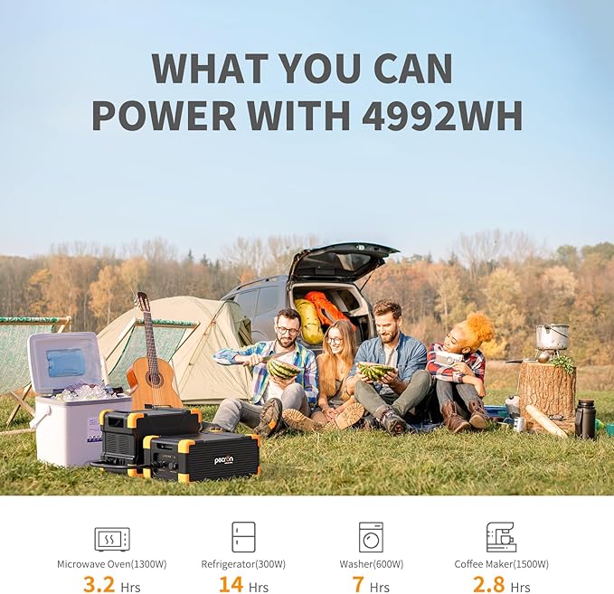pecron Portable Power Station E2000LFP, 1920Wh LiFePO4 Battery Backup, 5X2000W AC Outlets, Expandable to 8064Wh, 1200W Max Solar Input, Backup Power for Outdoors Camping Fishing Emergency
