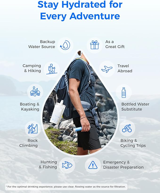 Waterdrop Gravity Water Filter Straw, Camping Water Filtration System, Water Purifier Survival for Travel, Backpacking and Emergency Preparedness, 1.5 gal Bag, 0.1 Micron, 5 Stage Filtration