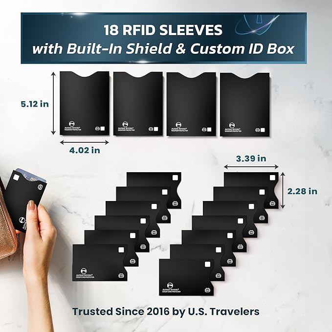 RFID Blocking Credit Card Sleeves 18-Piece Set – 14 Color-Coded Card Protectors with 4 Passport Holders – Slim Water-Resistant Anti-Theft Protection for Travel