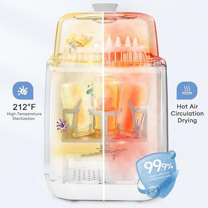 19 Min Bottle Washer, Quick Wash, Sterilizer and Dryer - All-in-One Cleaner, Bottles, Pump Parts and Baby Accessories, Ideal Gift for New Parents, Grey