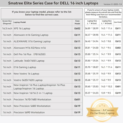 Smatree 16 inch Laptop Sleeve for DELL XPS 16 9640, DELL Laptop Case with Accessory Pocket, YKK Zipper, Patented Shockproof Design (E602)