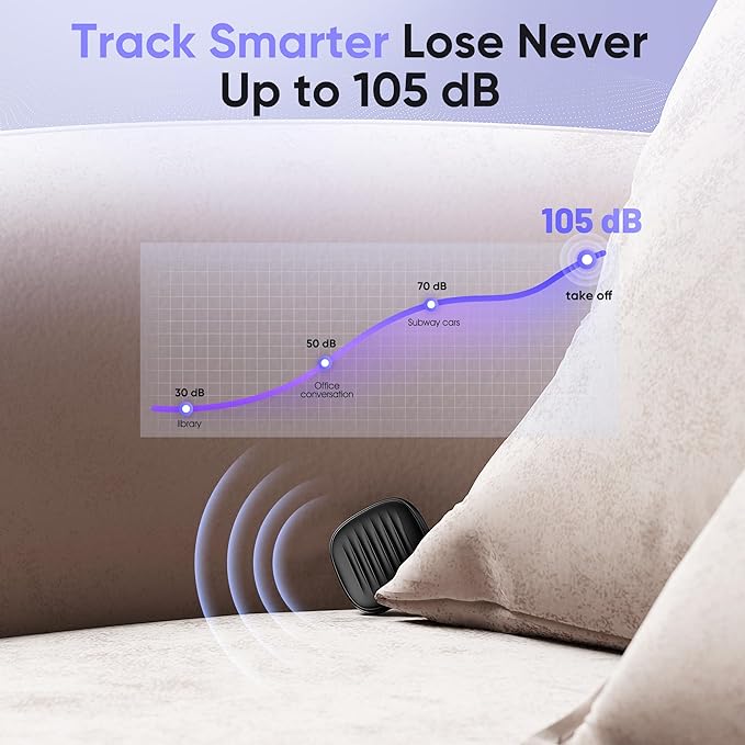 Air Tracker Tags-4 Pack: Bluetooth Tracker Work with Apple Find My (iOS only), Smart Tag Keys Finder Tracking Tags and Item Locator for Luggage Tracker, Bags, Wallet, Travel