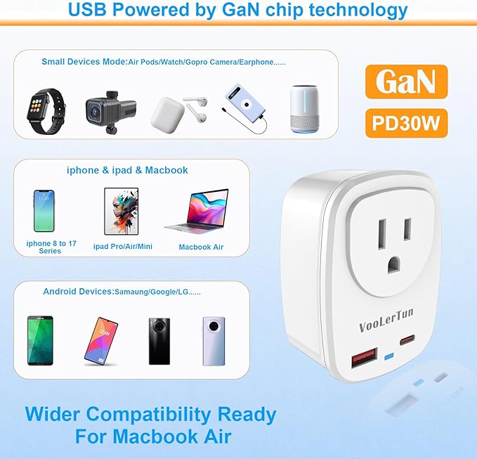 Type I Plug Adapter, VooLerTun Australia Travel Adapter with 30W Fast Charge Power Adapter Dual Ports compatiblecell Phone Camera, 1 American Outlet Adapter, US Converter for New Zealand Travel