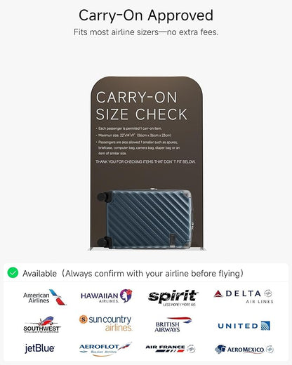 Carry On Luggage 22x14x9 Airline Approved, KVC Expandable Polycarbonate Hard Shell Suitcase for Travelling (EX-Core, Navy, 20 Inch, 40L-44L)
