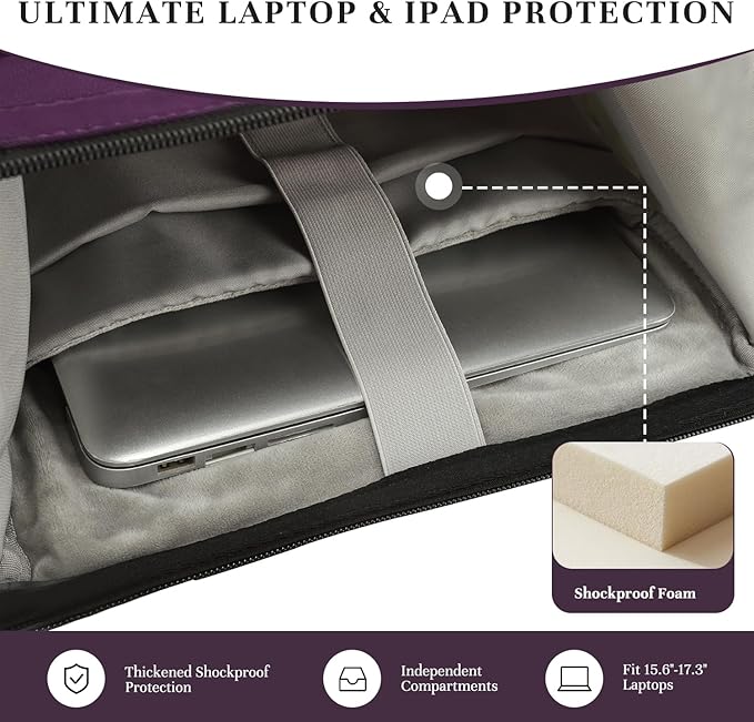Timeet Laptop Backpack for Women Men, 15.6 Inch Travel Backpack with USB Charging Port, Water Resistant & Anti-theft for Work College Business, Multifunctional Carry on Backpack, Dark Purple