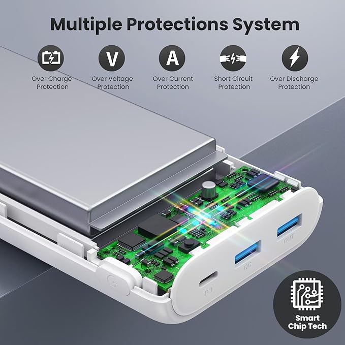 Upgraded Portable Charger 40800mAh Power Bank - Portable Battery with 2 Built in Cables,PD 25W USB C Fast Charging Battery Pack Compatible with iPhone 17 16 15 14 13 Android Phone etc-White