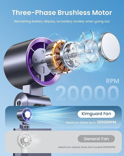 2 Pack Handheld Portable Turbo Fan with Ice Cooler, Speed (1-199) 5500mAh*2 Rechargeable Personal Fan,[20H Cooling Time] Mini Yet Powerful, Small Pocket Fans for Travel/Outdoor/Office, Grey Purple