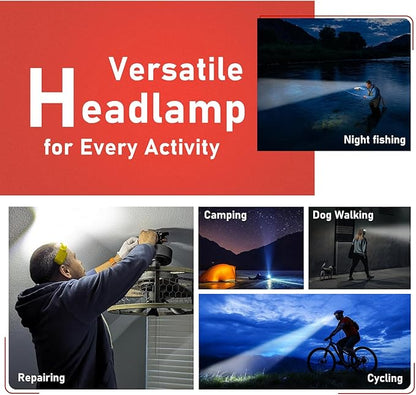 Rechargeable LED Headlamp, 400 Lumens, 230° Wide Beam, USB-C, IPX4, 5 Modes — Lightweight, Adjustable Headband; Hard Hat Clips for Camping, Hiking, Running, Repairs & Gift (1, Yellow)