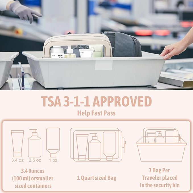 5PCS Diaper Bag Organizer Pouch Set, TSA Approved Toiletry Bag，Clear Waterproof TPU Makeup Bag Set Travel Organizer Bags for Women and Kids Christmas Gift