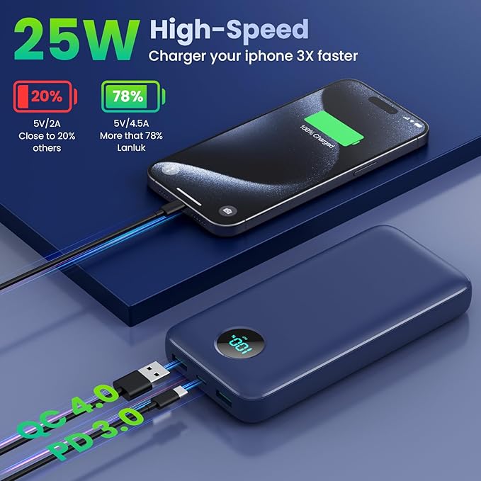Portable Charger 40,800mAh Power Bank,25W PD QC 4.0 Fast Charging Portable Phone Charger with Built-in Cables,LCD Display USB C Travel Essentials Battery Pack for iPhone 17/16/15/14,Android Samsung