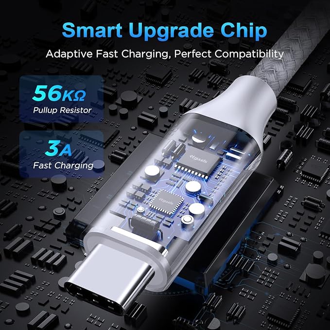 etguuds USB to USB C Cable 1ft, 2-Pack USB A to Type C Charger Cord Fast Charging for Samsung Galaxy A17 A16 A15 A26 A36 A56, S25 S24 S23 S22 S21 S20 S10 Note 20, for iPhone 17 16 15, Moto, White